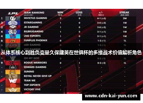 从体系核心到胜负变量久保建英在世俱杯的多维战术价值解析角色 从体系核心到胜负变量久保建英在世俱杯的多维战术价值解析角色