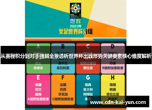 从赛程积分到对手强弱全景透析世界杯出线形势关键要素核心维度解析