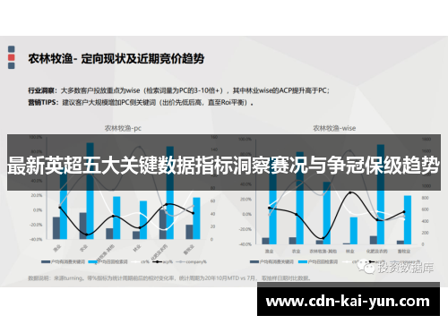 最新英超五大关键数据指标洞察赛况与争冠保级趋势