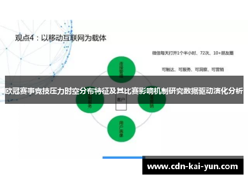欧冠赛事竞技压力时空分布特征及其比赛影响机制研究数据驱动演化分析
