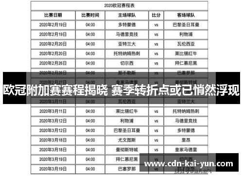 欧冠附加赛赛程揭晓 赛季转折点或已悄然浮现