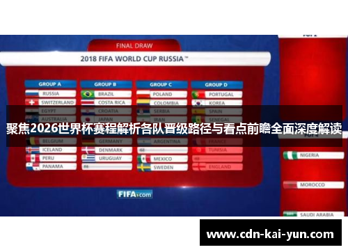 聚焦2026世界杯赛程解析各队晋级路径与看点前瞻全面深度解读