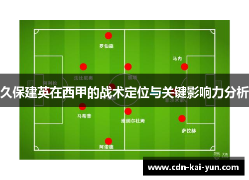 久保建英在西甲的战术定位与关键影响力分析 久保建英在西甲的战术定位与关键影响力分析